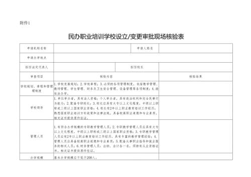 “民办职业培训学校设立审批”事项实地核查环节操作规范.docx