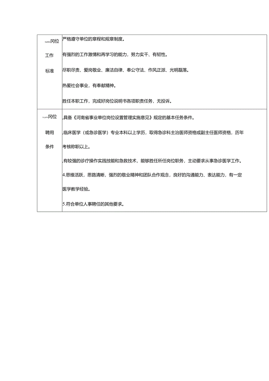 三级主治医师岗位说明书.docx_第2页