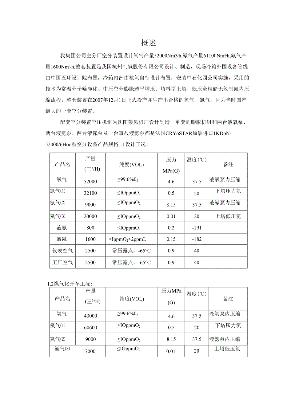 【精品】空分操作手册.docx_第1页