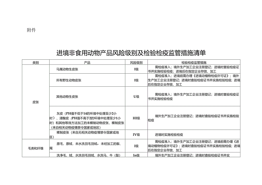 主题词：.docx_第1页