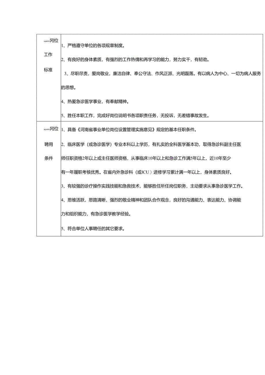 三级副主任医师岗位说明书.docx_第2页