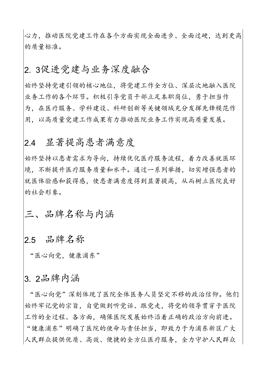 1.XX 医院党建品牌创建方案.docx_第2页