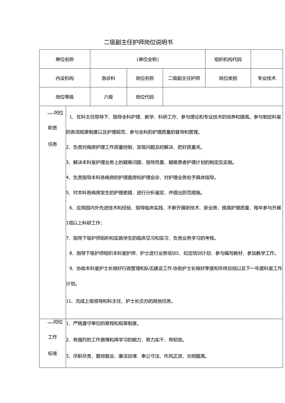 二级副主任护师岗位说明书.docx_第1页