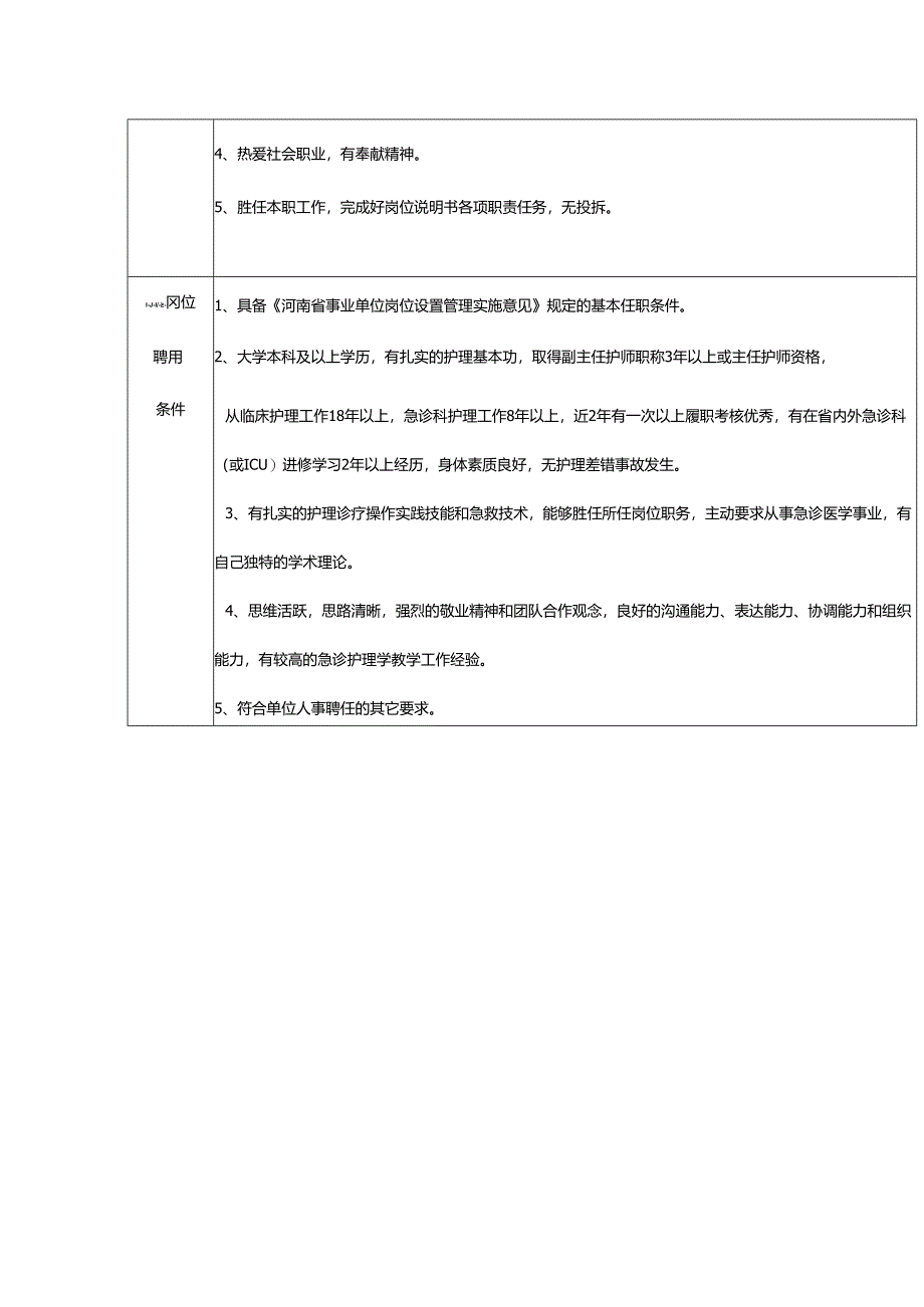 二级副主任护师岗位说明书.docx_第2页