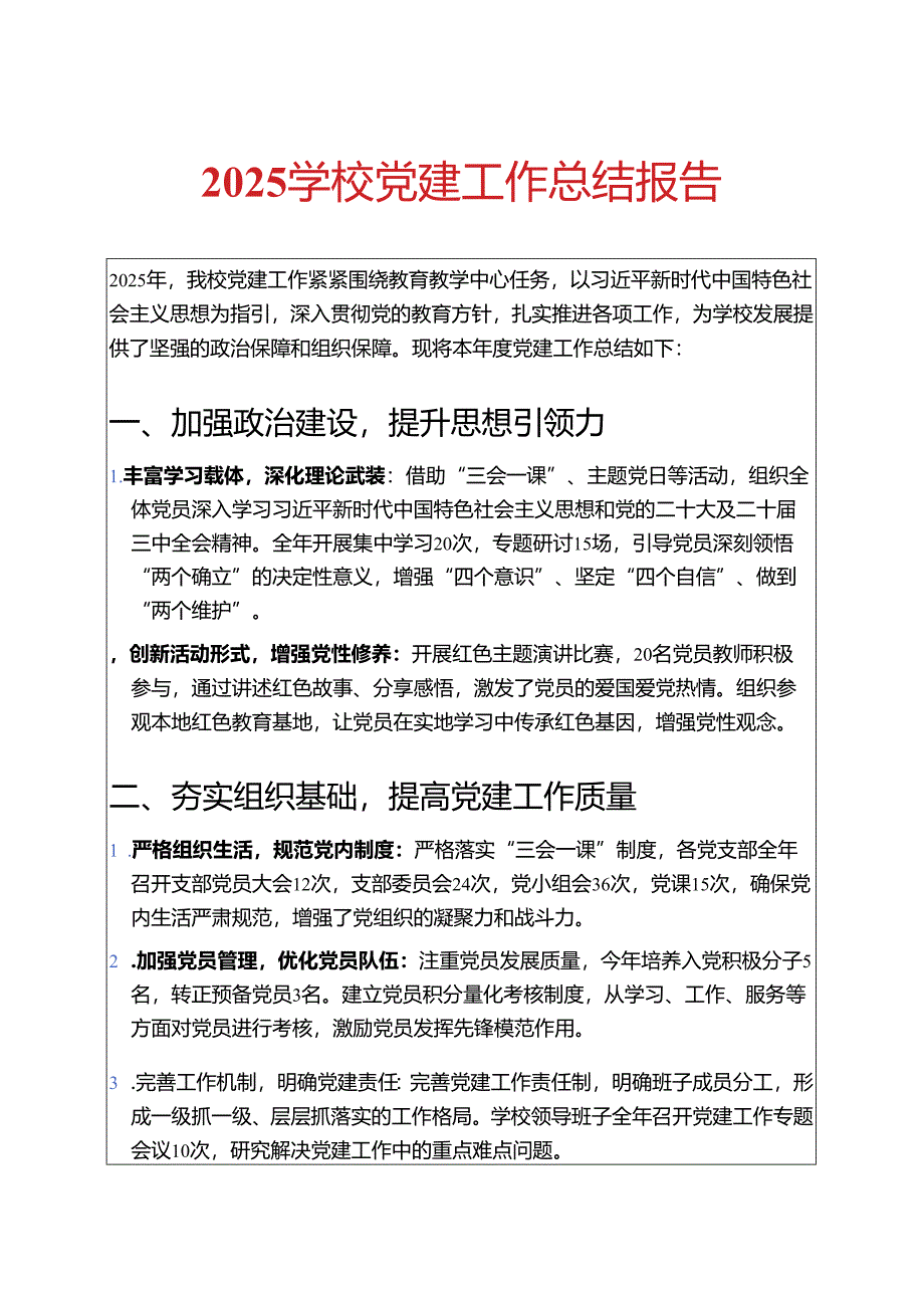 2025学校党建工作总结 .docx_第1页