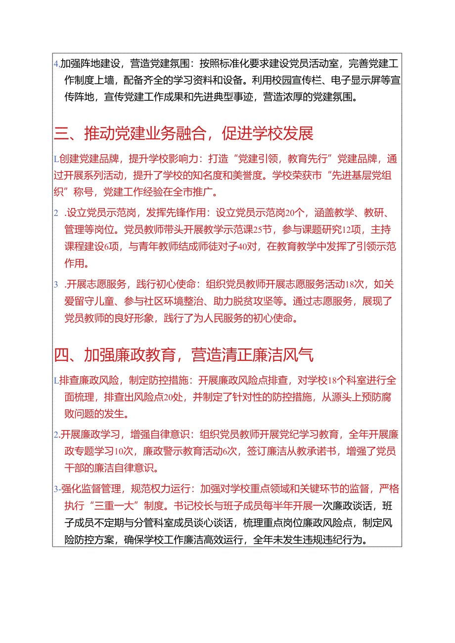 2025学校党建工作总结 .docx_第2页