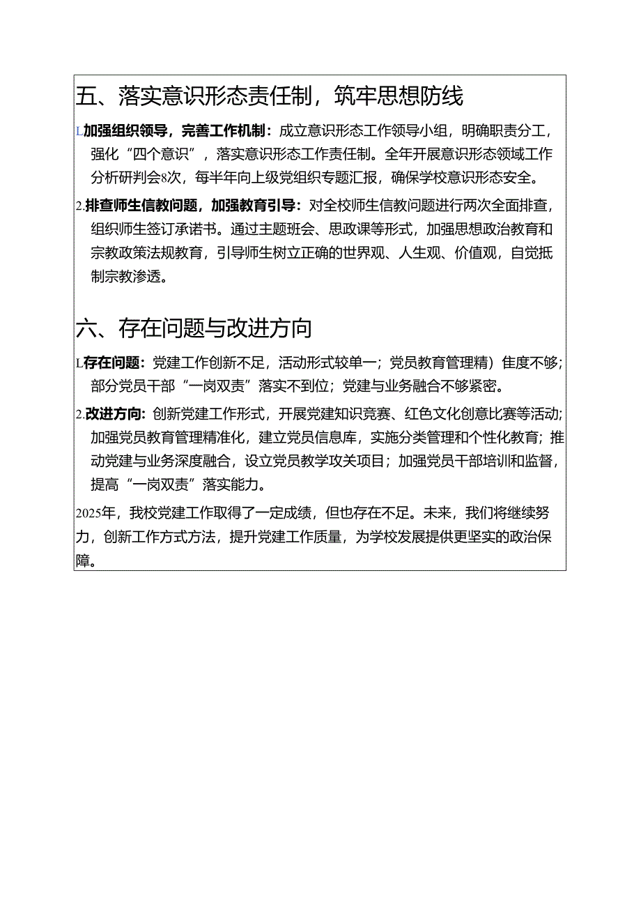 2025学校党建工作总结 .docx_第3页