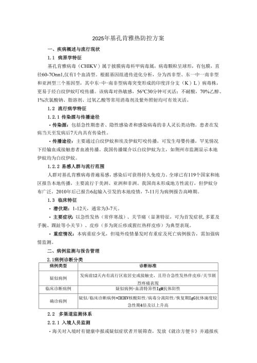 2025年基孔肯雅热防控方案.docx
