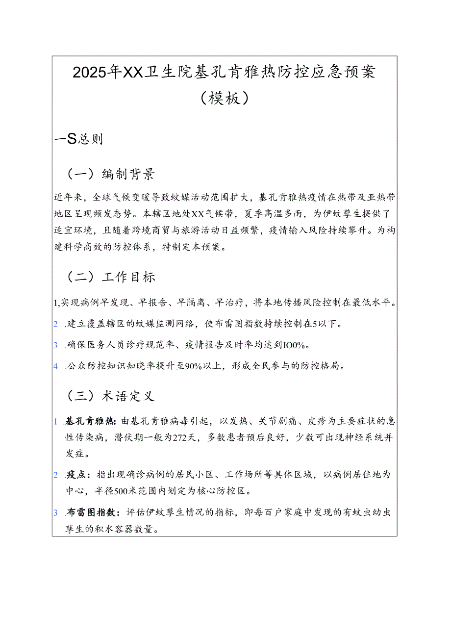 2025年XX卫生院基孔肯雅热防控应急预案（模板）.docx_第1页