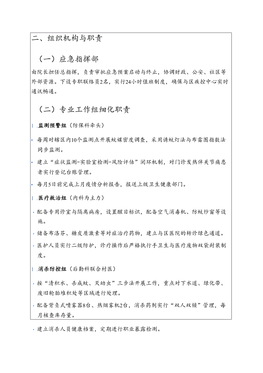 2025年XX卫生院基孔肯雅热防控应急预案（模板）.docx_第2页