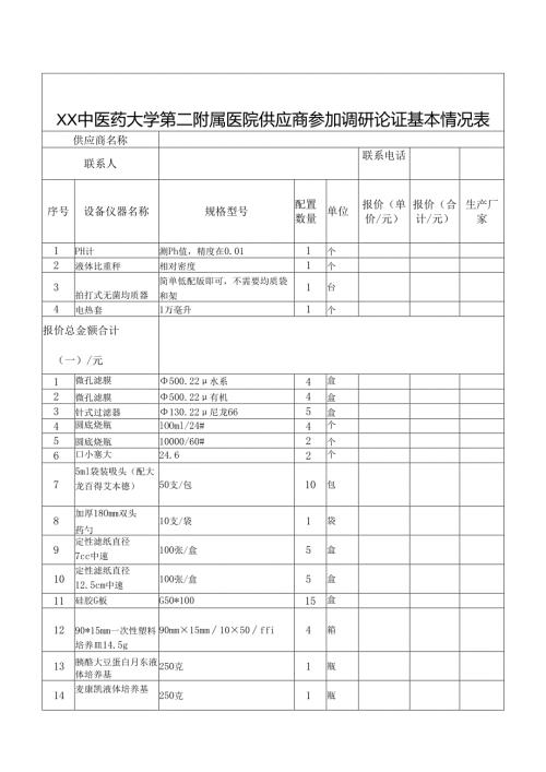 XX中医药大学第二附属医院供应商参加调研论证基本情况表（2025年）.docx