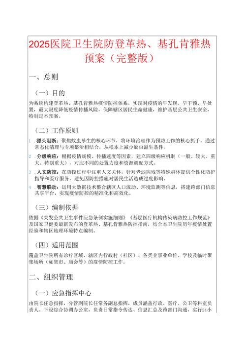 2025 医院卫生院防登革热、基孔肯雅热预案（完整版）.docx