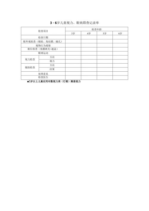 3-6岁儿童视力、眼病筛查记录单.docx