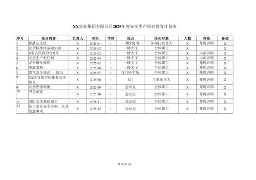 XX实业集团有限公司2025年度安全生产培训教育计划表（2025年）.docx