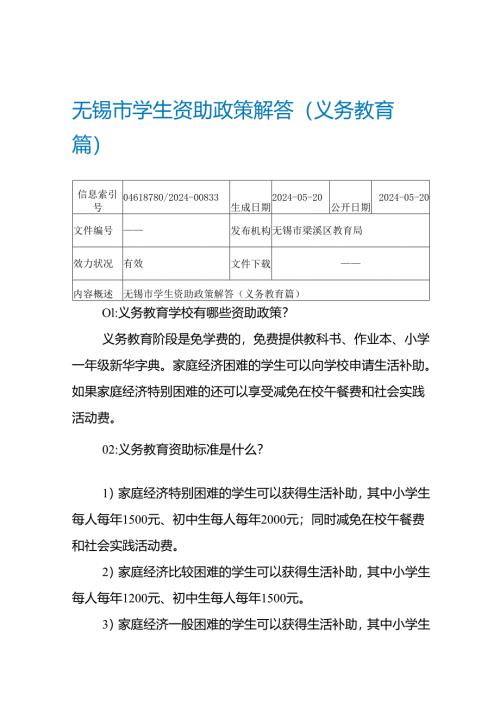 2025无锡市学生资助政策解答（义务教育篇）.docx