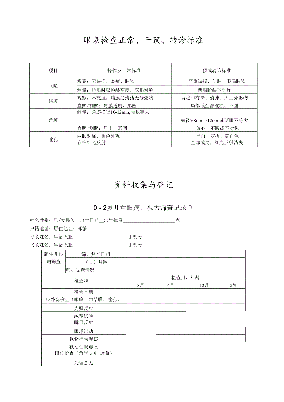 0-6岁儿童眼病筛查项目、转诊标准及各种文件.docx_第2页