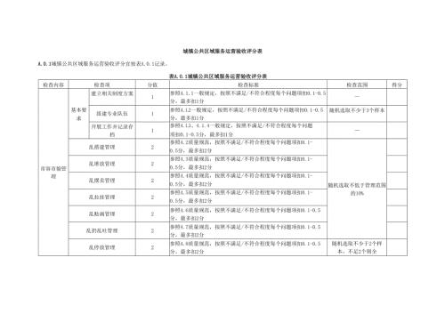 城镇公共区域服务运营验收评分表.docx