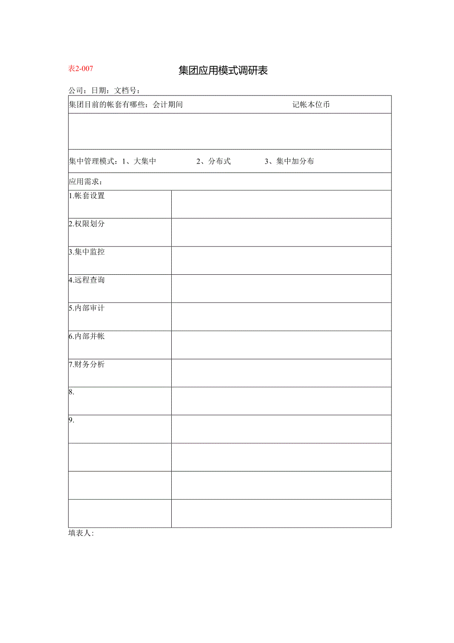 集团应用模式调研表.docx_第1页