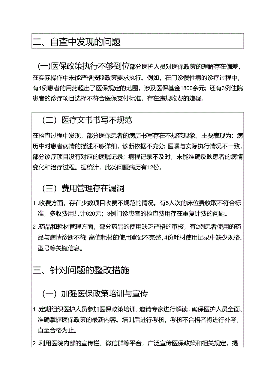 关于医院卫生院医保自查自纠整改报告（详细版）.docx_第2页