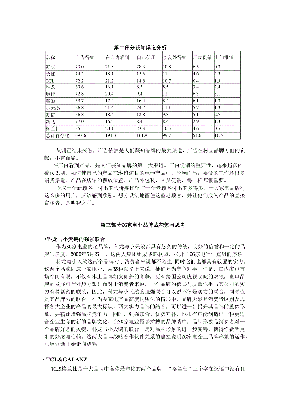 家电行业十大品牌形象调查报告.docx_第3页
