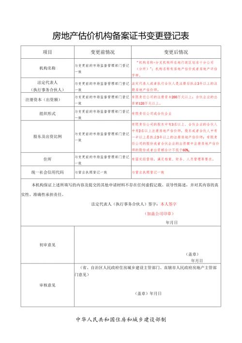 房地产估价机构备案证书变更登记表-（样例）.docx