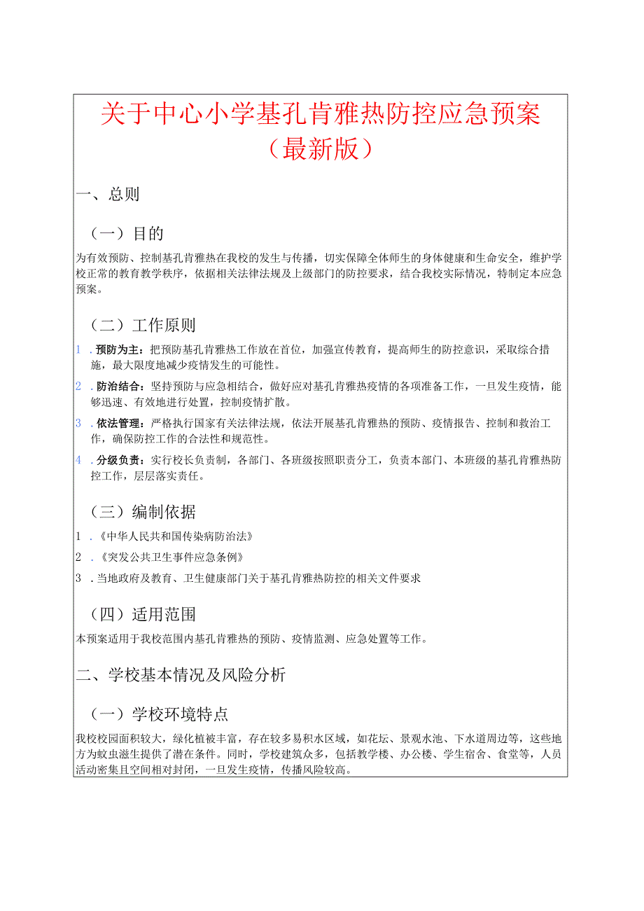 关于中心小学基孔肯雅热防控应急预案（最新版）.docx_第1页