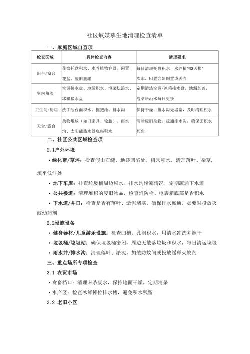 社区蚊媒孳生地清理检查清单.docx