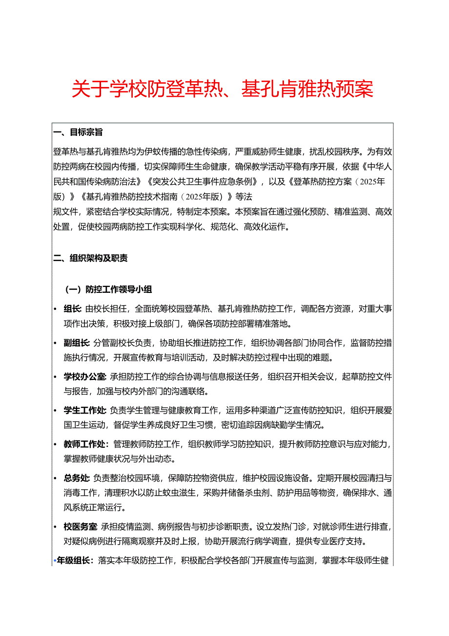 关于学校防登革热、基孔肯雅热预案.docx_第1页