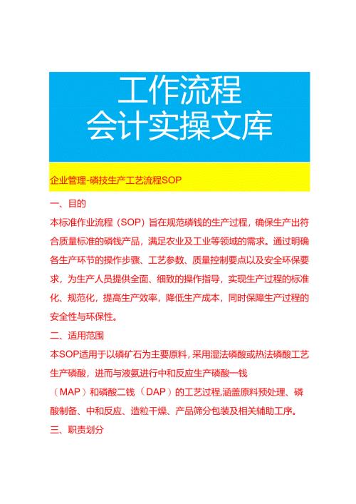 企业管理-磷铵生产工艺流程 SOP.docx