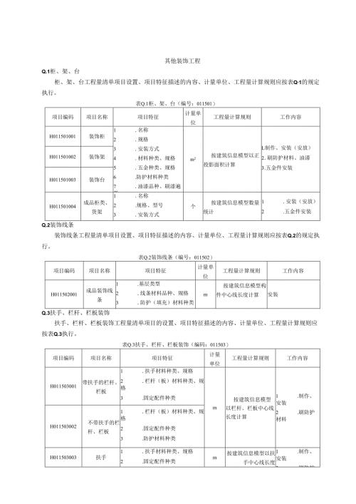 湖北省民用建筑信息模型工程量计算-其他装饰工程.docx