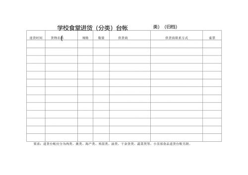 大中小学校食堂进货(分类)台帐表格A4.docx