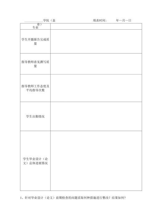 附件1 皖西学院本科毕业论文(设计)工作中期自查表（学院用 ….docx