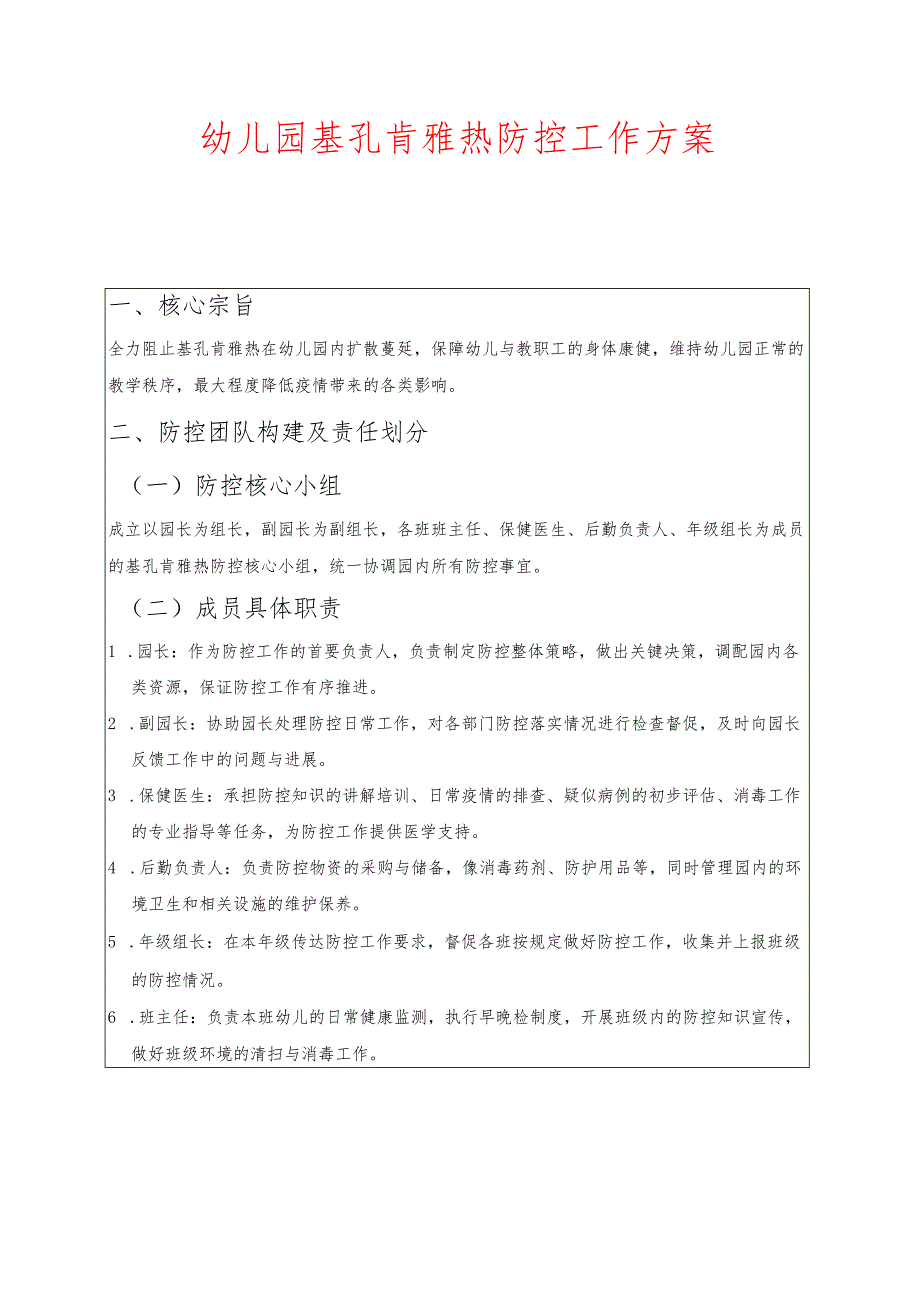 幼儿园基孔肯雅热防控工作方案 .docx_第1页