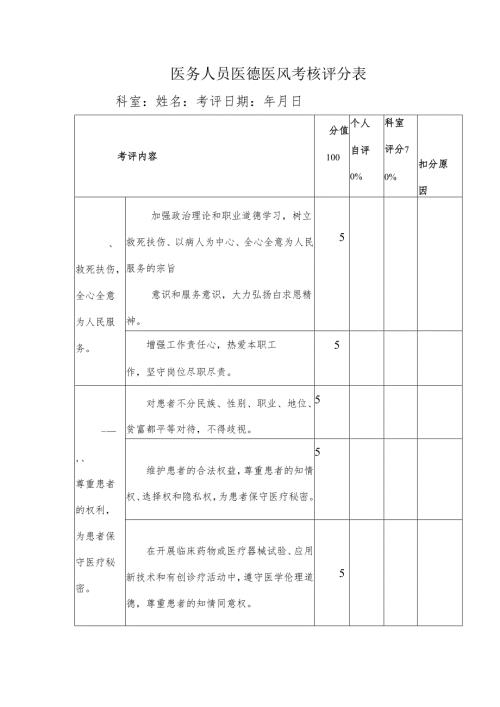 医务人员医德医风考核评分表.docx