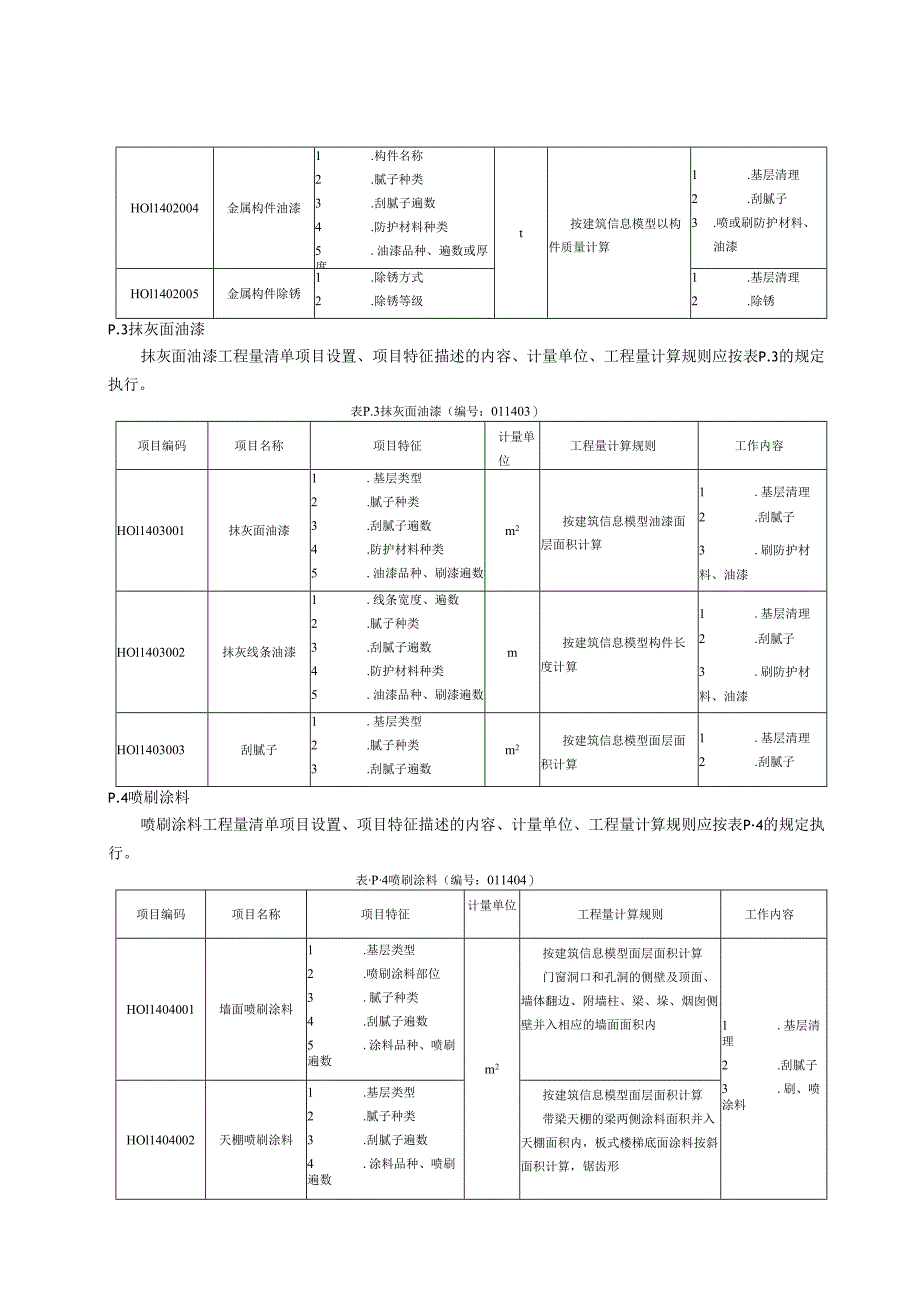 湖北省民用建筑信息模型工程量计算-油漆、涂料、裱糊工程.docx_第2页