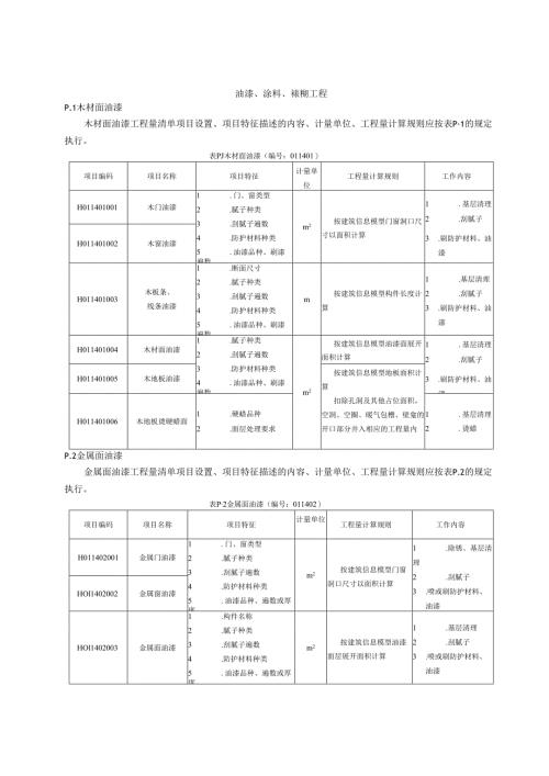 湖北省民用建筑信息模型工程量计算-油漆、涂料、裱糊工程.docx