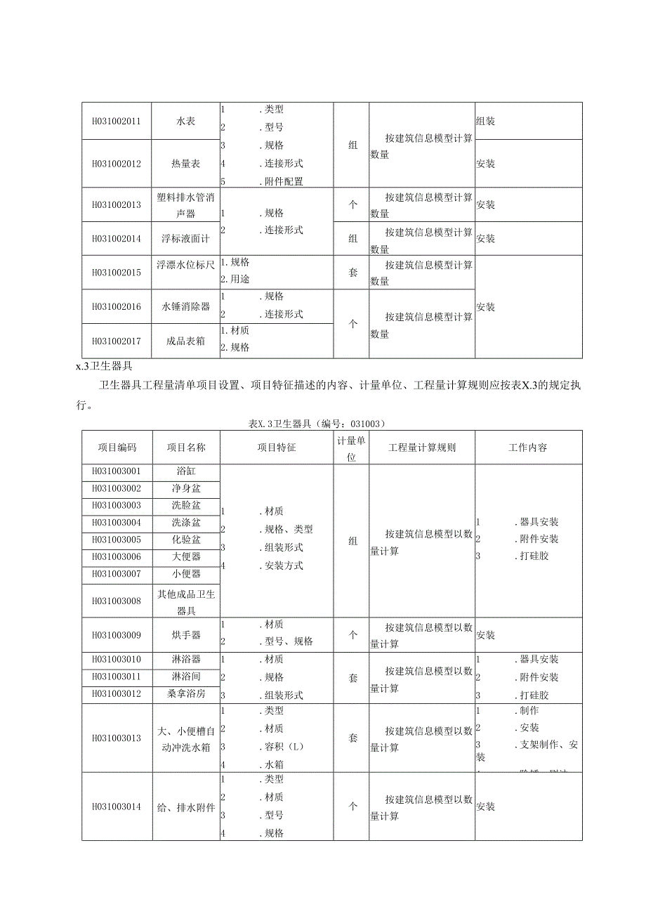 湖北省民用建筑信息模型工程量计算-给排水、采暖、燃气工程.docx_第3页