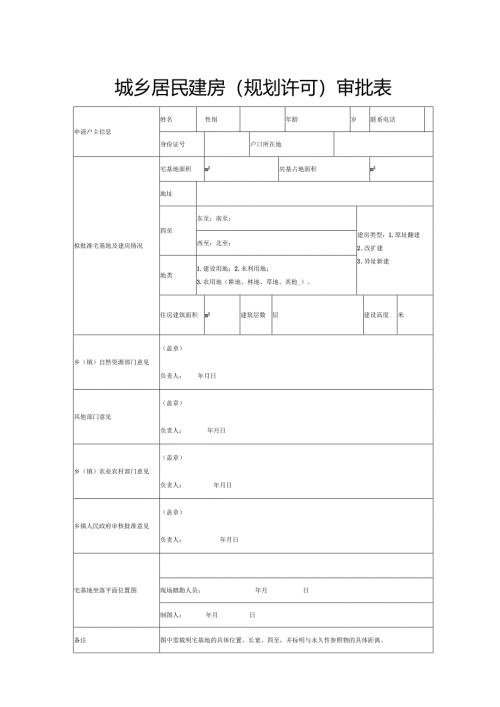 城乡居民建房（规划许可）审批表.docx