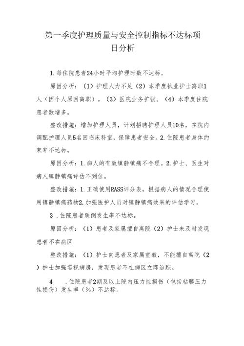 第一季度护理质量与安全控制指标不达标项目分析.docx