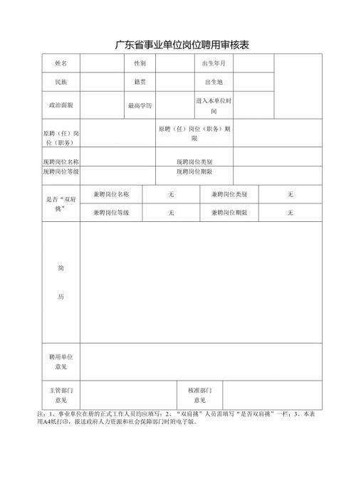 广东省事业单位岗位聘用审核表.docx