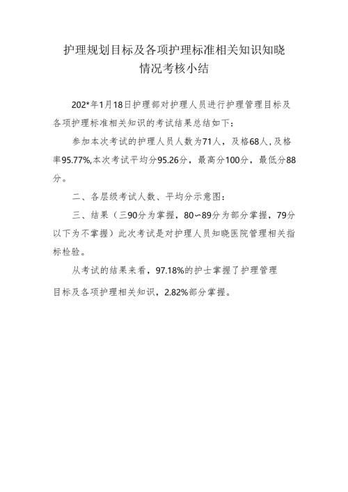 护理规划目标及各项护理标准相关知识知晓情况考核小结.docx