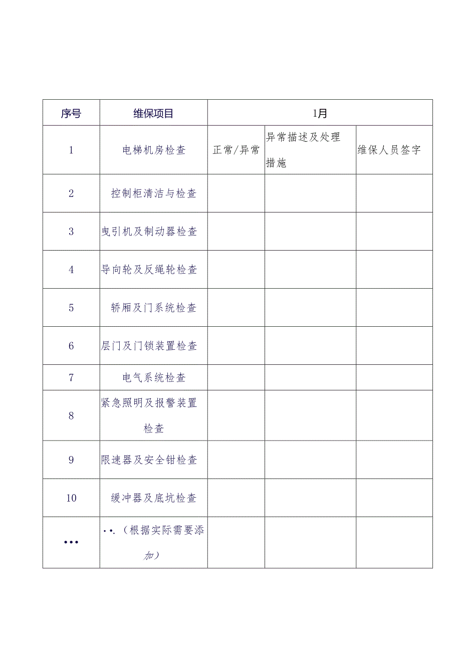 新版《电梯维护保养记录表》（模板）.docx_第2页