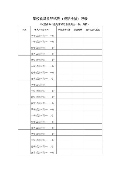 大中小学校食堂食品试尝(成品检验)记录表格A4.docx