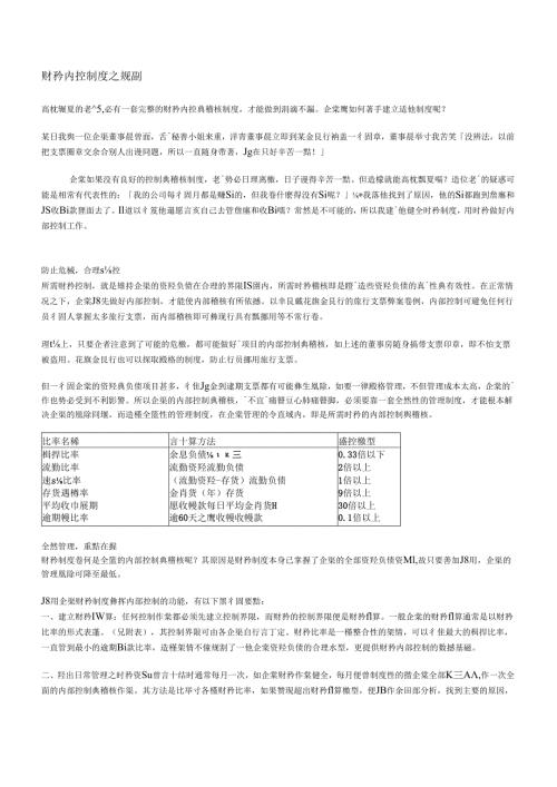 集团公司内部控制类文件 .docx
