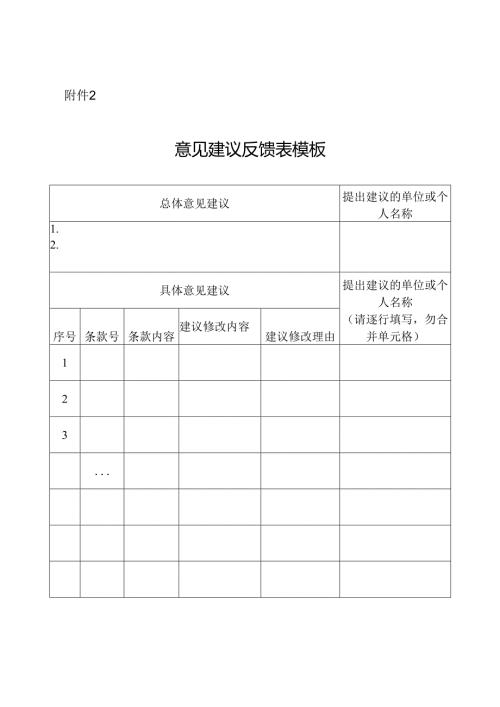 意见建议反馈表模板.docx