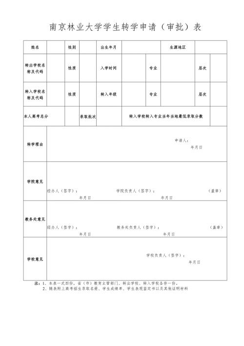 普通高等学校学生转学审核审批表.docx