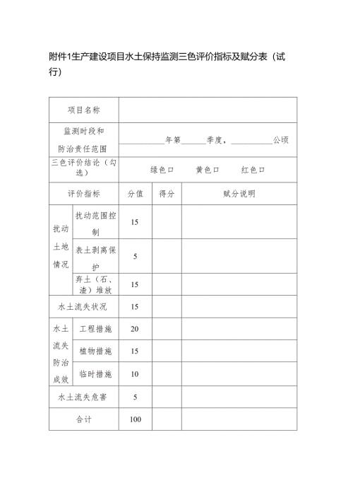 水利部办公厅关于进一步加强生产建设项目水土保持监测.docx
