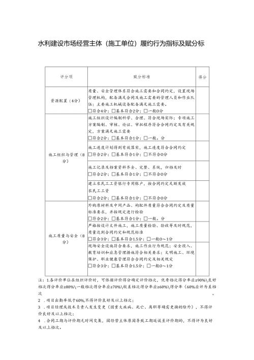 水利建设市场经营主体（施工单位）履约行为指标及赋分标准.docx