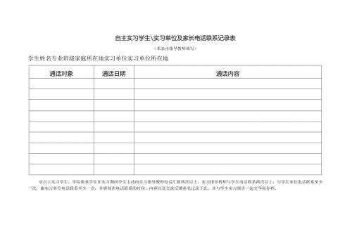 自主实习学生、实习单位及家长电话联系记录表.docx
