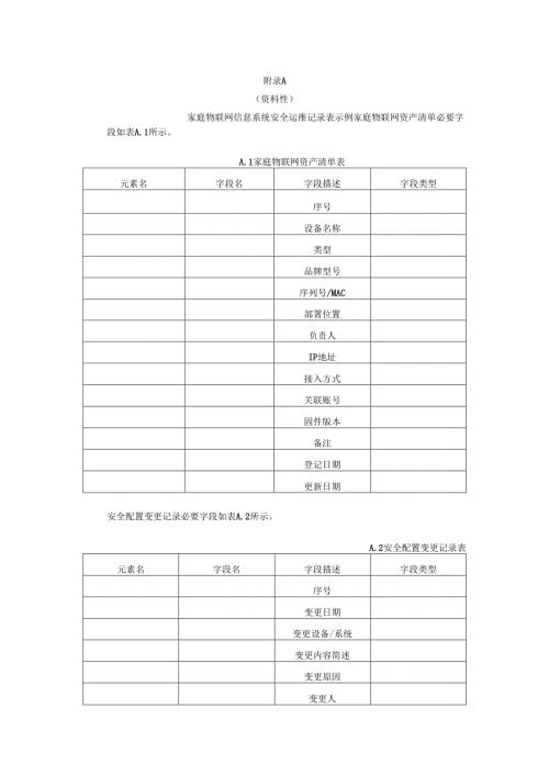 家庭物联网信息系统安全运维记录表、设备安全基线检查清单示例.docx